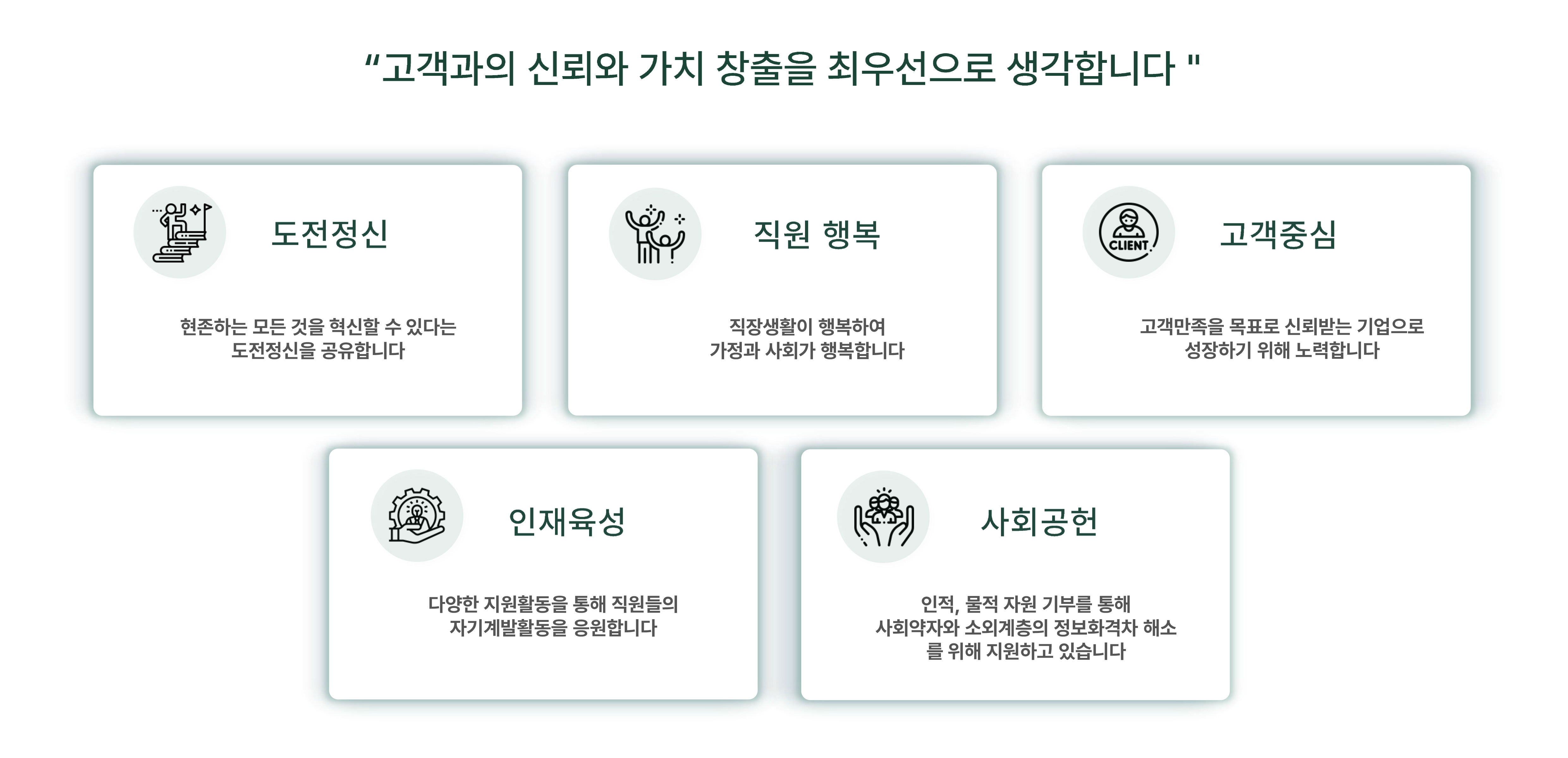핵심가치